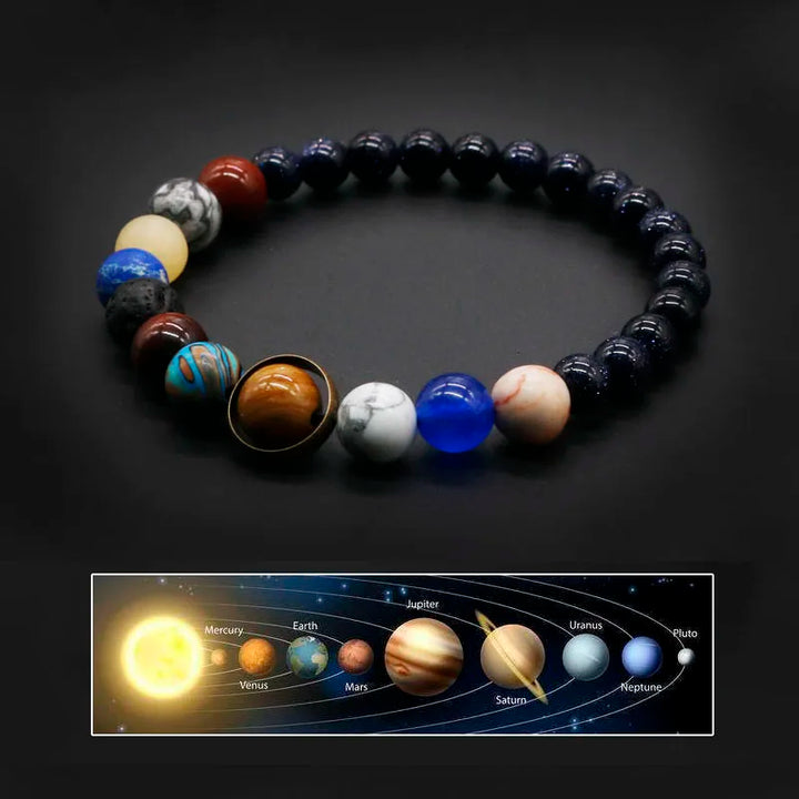 Saturn Solar System Bracelet